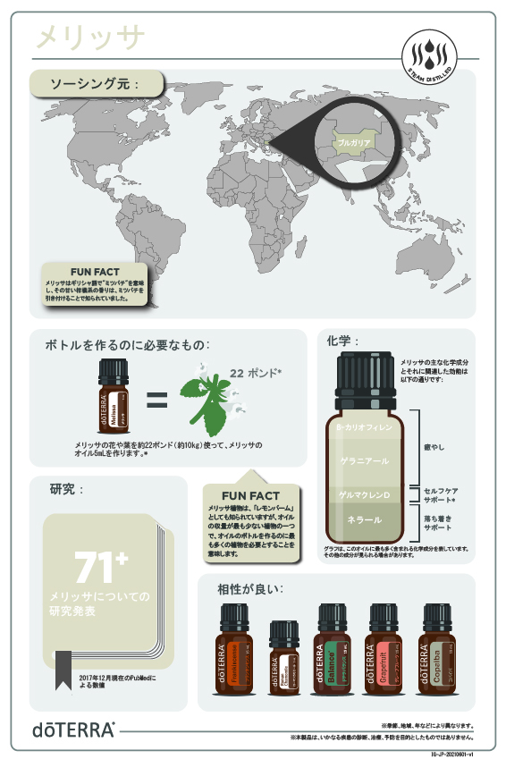 メリッサ - doTERRA TIMES