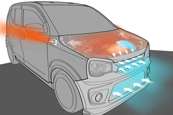 フェンダーダクト アルト ワークス/アルト ターボRS/アルト[HA36S] 用