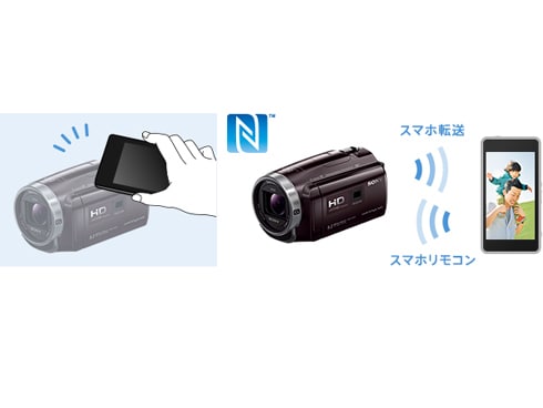 ヨドバシ.com - ソニー SONY デジタルHDビデオカメラレコーダー