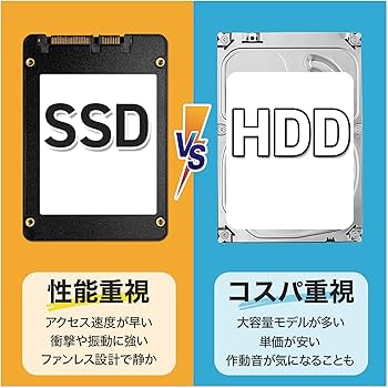 Amazon.co.jp: 【整備済み品】Surface Go 1824 ノートPC 8GBメモリ